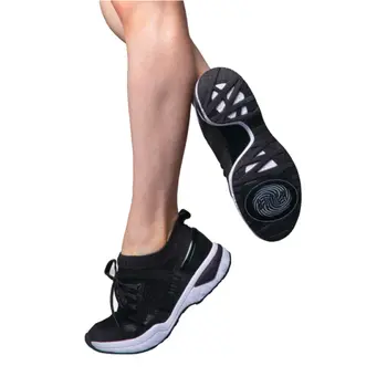 Blochspot, Dreh-Pads